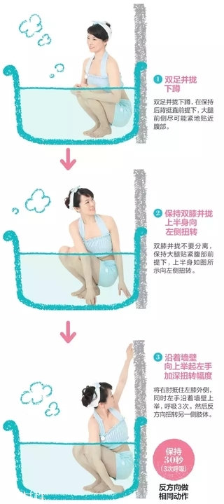 在家就能體驗的沙龍級護理，還能瘦小腹！