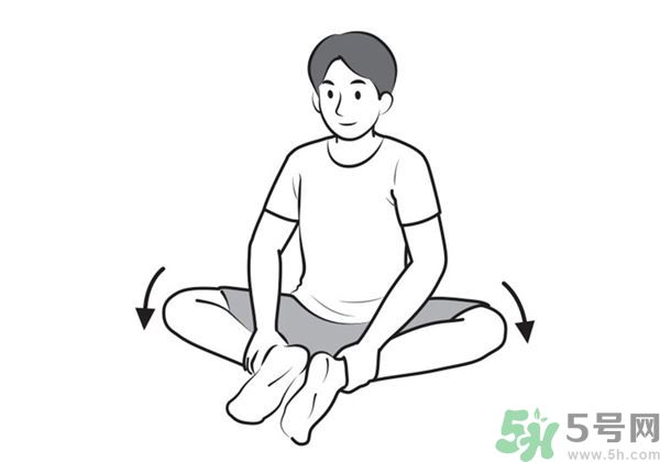腰痛怎么辦？怎么治療腰痛？