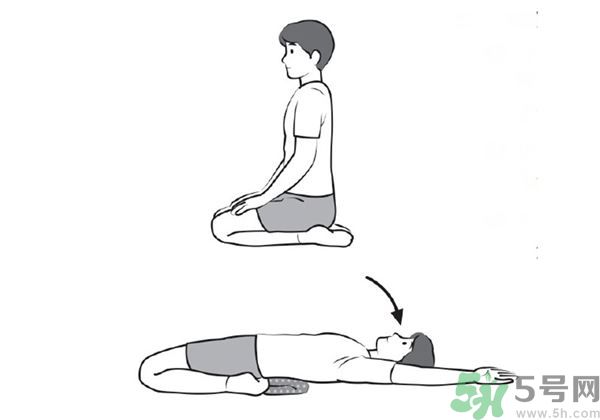 腰痛怎么辦？怎么治療腰痛？