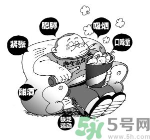 高血壓怎么引起的？高血壓怎么治療？