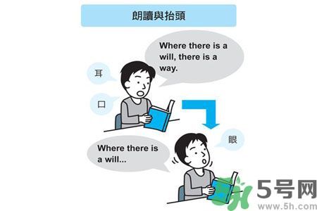 小孩怎么提高記憶力？提高記憶力的方法