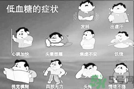 低血糖有什么癥狀？低血糖吃什么好得快？