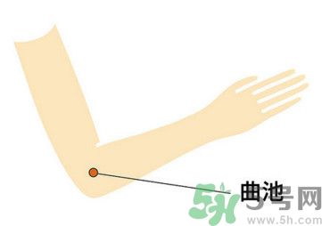 臉總是腫腫的怎么辦？臉有點浮腫怎么消腫？