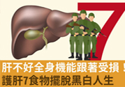 肝不好可以吃核桃嗎？吃核桃對肝臟好嗎？