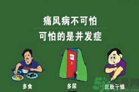 痛風(fēng)不能吃什么？痛風(fēng)怎么辦？