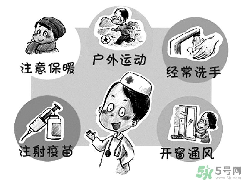 流感的癥狀有哪些？得了流感怎么辦？