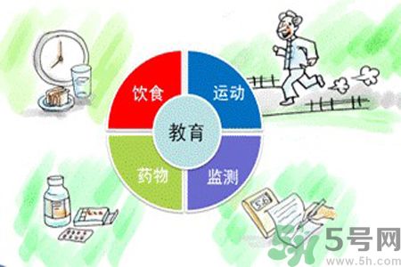 糖尿病會影響壽命嗎？糖尿病可以活多久？