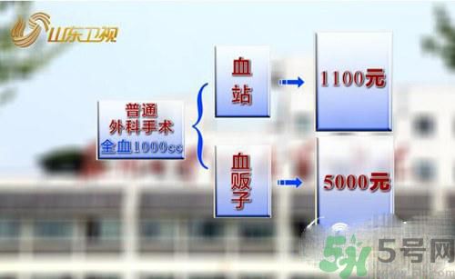 蘇州血荒血販子要價翻數(shù)倍是怎么回事？血販子血液的來源是怎樣的？
