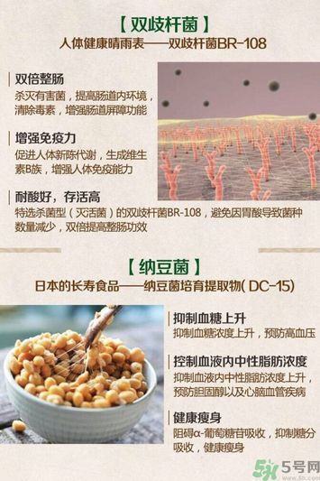 綠悠惠青汁的作用和功效？綠悠惠青汁有沒有副作用？