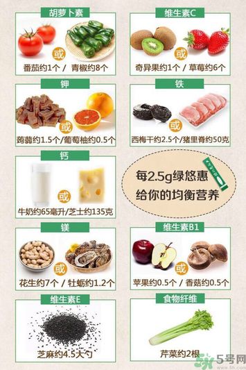 綠悠惠青汁的作用和功效？綠悠惠青汁有沒有副作用？