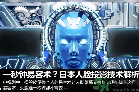 什么是人臉投影技術(shù)？人臉投影技術(shù)有什么用？