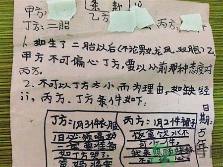 9歲女孩擬二胎合同維權(quán)是怎么回事？父母生二胎要怎樣和孩子溝通？