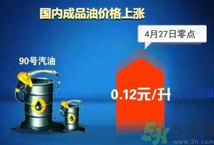 油價(jià)上調(diào)到多少錢？怎么開車可以省油？