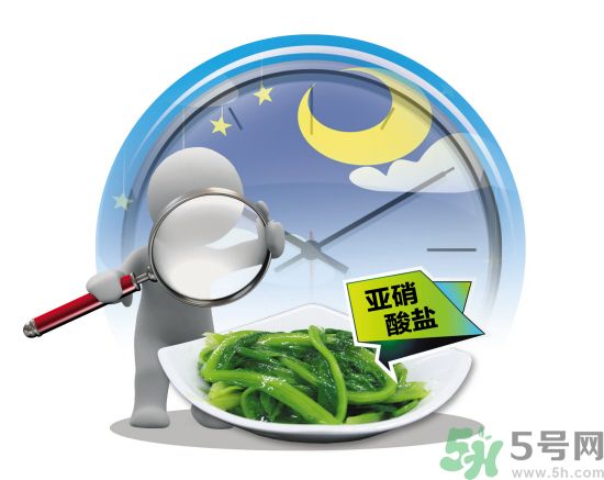 夏天哪些菜不能隔夜吃？吃了隔夜菜會怎樣？