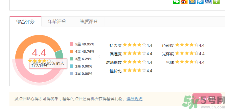 澤百麗黑金魅焰唇彩怎么樣？澤百麗黑金魅焰唇彩好用嗎？