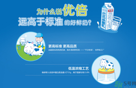 優(yōu)倍0乳糖好喝嗎？優(yōu)倍0乳糖多少錢一箱？