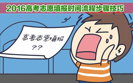 四月份還有校調(diào)劑嗎？四月份還有調(diào)劑嗎？