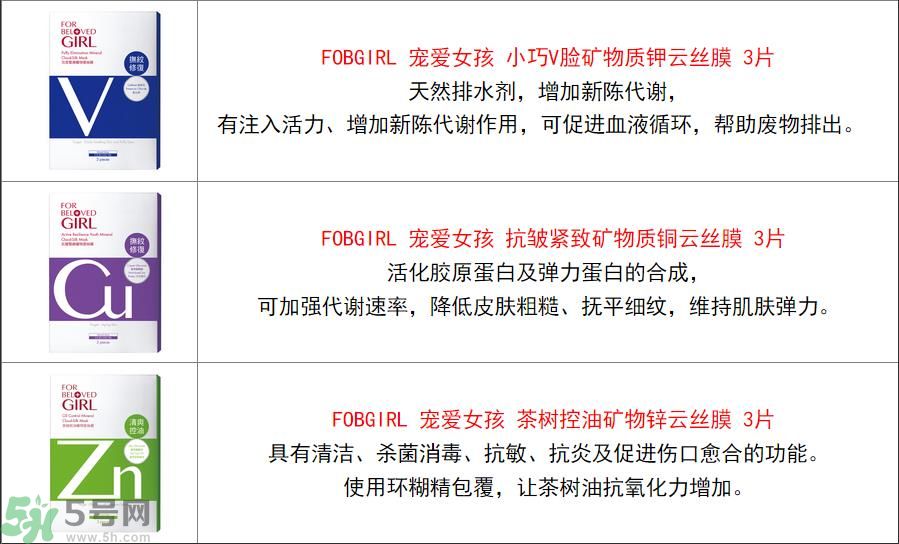 寵愛(ài)之名寵愛(ài)女孩礦物云絲膜功效 系列6款怎么選擇
