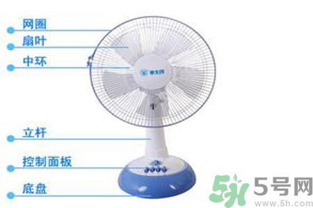 電風(fēng)扇一晚上耗多少電？不同規(guī)格的電扇的耗電量？