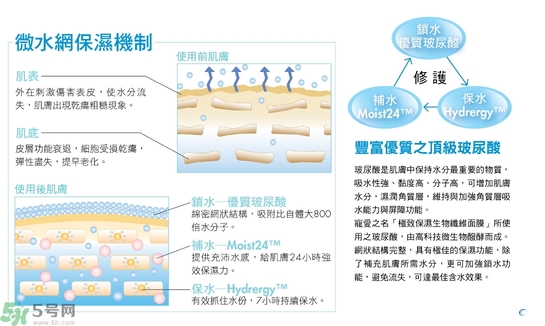 寵愛之名玻尿酸藍銅勝肽保濕修護生物纖維面膜怎么樣？