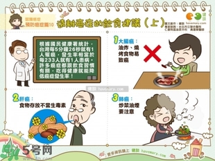 防胃癌的食物有哪些？多吃什么預(yù)防胃癌？