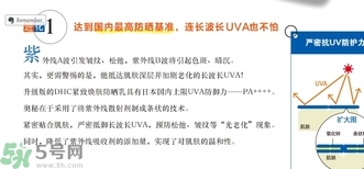 DHC緊致煥膚防曬乳SPF30+ PA+++ 怎么樣？