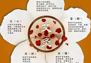 大暑可以艾灸嗎？大暑艾灸的好處有哪些？