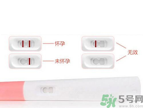 用驗(yàn)孕棒測(cè)出懷孕但是來(lái)月經(jīng)是怎么回事？