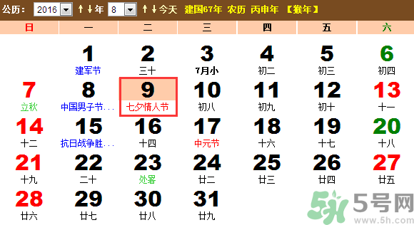 七夕是什么意思？七夕是什么時候？