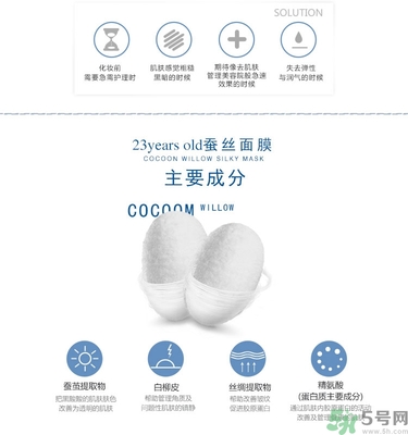 23years old面膜孕婦可以用嗎？23歲面膜孕婦能用嗎？