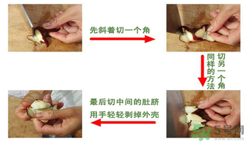菱角懷孕可以吃嗎？孕婦能吃菱角嗎？