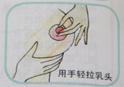 乳頭內(nèi)陷怎么回事？乳頭內(nèi)陷的原因是什么？