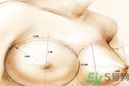 乳頭內陷可以用吸奶器嗎？乳頭內陷能不能用吸奶器？