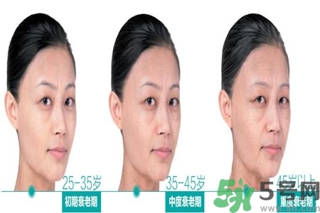 加速衰老的原因有哪些？人體衰老過程的變化是什么？