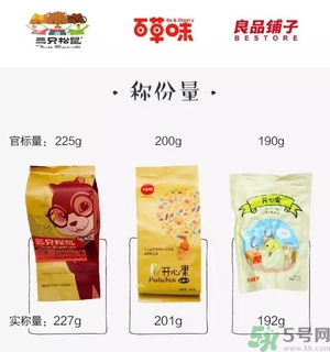 三只松鼠和百草味哪個好？三只松鼠和百草味哪個好吃？