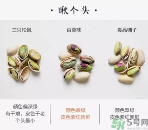 三只松鼠和百草味哪個好？三只松鼠和百草味哪個好吃？