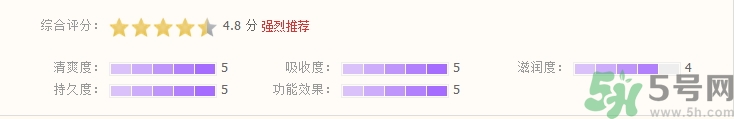歐緹麗冰淇淋霜多少錢(qián)?歐緹麗冰淇淋霜專柜價(jià)格