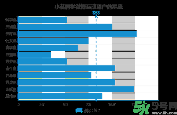 小茗同學(xué)哪個(gè)味道好喝？小茗同學(xué)什么口味好喝？