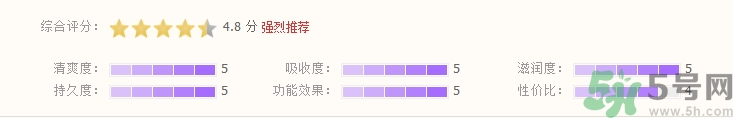 sum37水漾清潤(rùn)睡眠面膜多少錢?