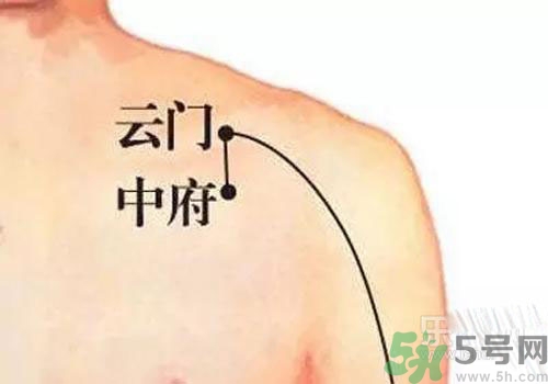 肩周炎艾灸有用嗎？肩周炎艾灸哪些部位？