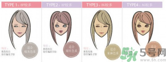 奶奶灰是什么顏色？奶奶灰適合什么膚色？