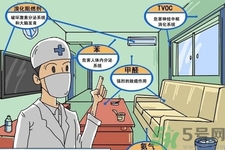 如何檢測甲醛超標(biāo)？甲醛檢測方法有哪些？