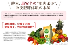 酵素什么時(shí)候吃最減肥？酵素減肥有用嗎？