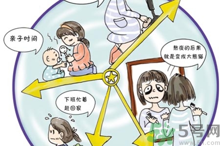 睡眠障礙是什么？睡眠障礙的表現(xiàn)有哪些？