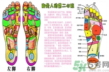 泡腳有什么禁忌？泡腳的小偏方