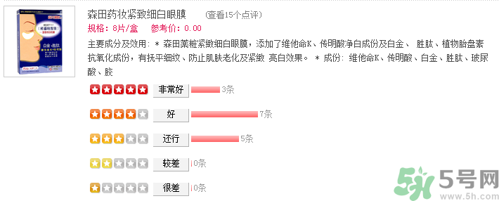 森田藥妝眼膜怎么樣？森田藥妝眼膜哪款好用？
