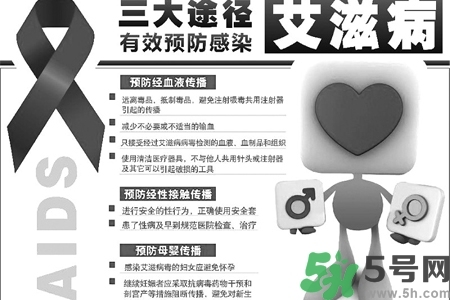 艾滋病會怎么傳播？艾滋病三種途徑會造成傳染