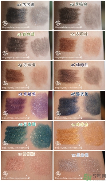 solone眼線筆怎么削？怎么推出來？