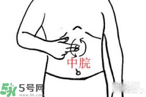積食發(fā)燒怎么推拿？積食發(fā)燒推拿手法圖解