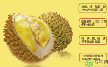 小孩能吃榴蓮嗎？榴蓮小孩能吃嗎？